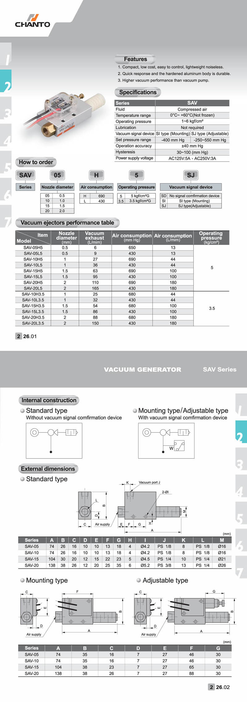 SAV Vacuum Generator